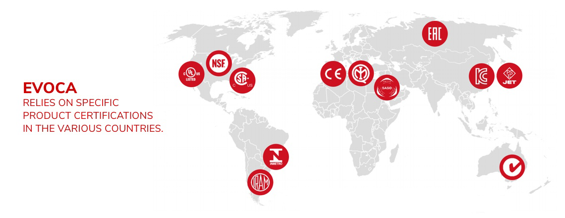 products certifications
